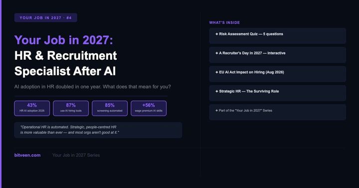 Your Job in 2027: HR & Recruitment Specialist After AI | Bitveen