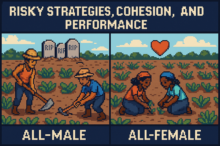 Men Take Risks, Women Win Games? A Study of Team Behavior