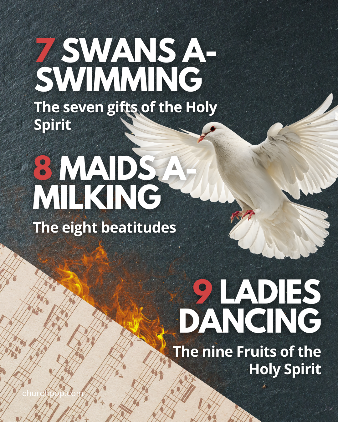 12 days of christmas meaning catholic
