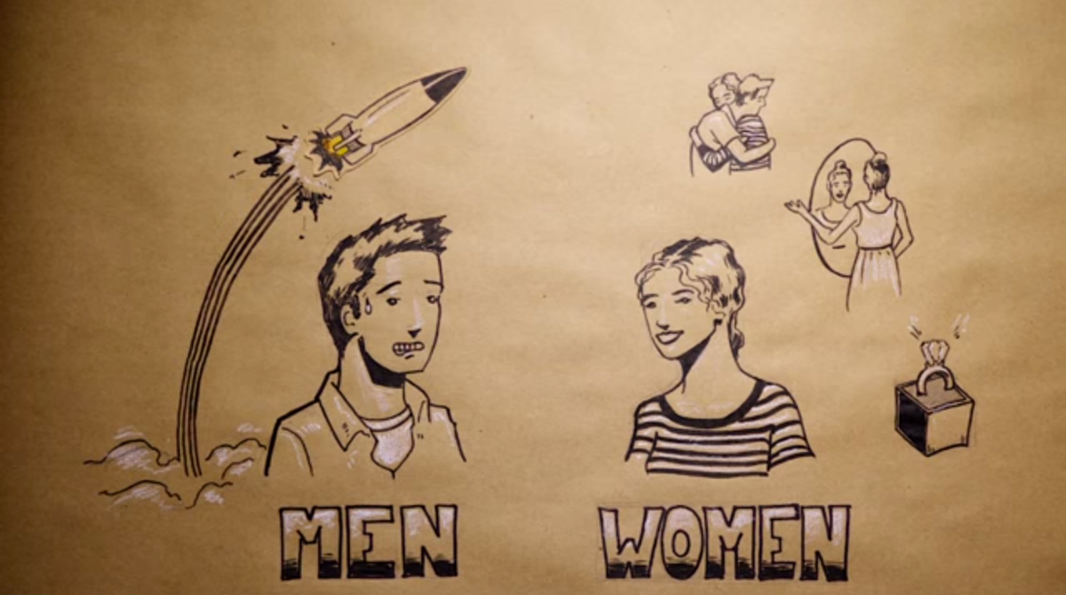 Watch: The Economics of Sex