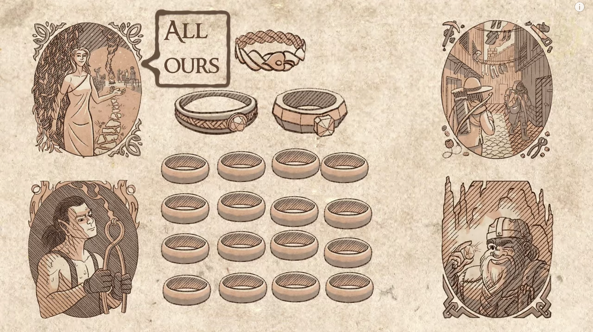 The Fascinating History of the Ring in the LOTR, Explained