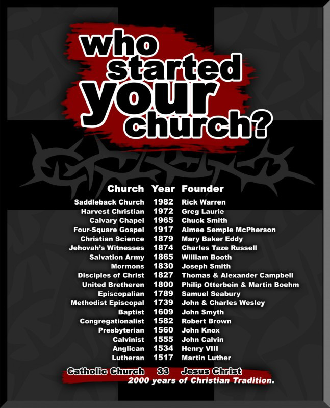 easterpeople.wordpress.com