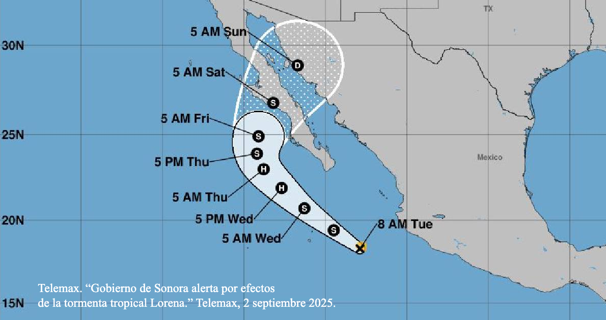 Telemax. “Gobierno de Sonora alerta por efectos de la tormenta tropical Lorena.” Telemax, 2 septiembre 2025.