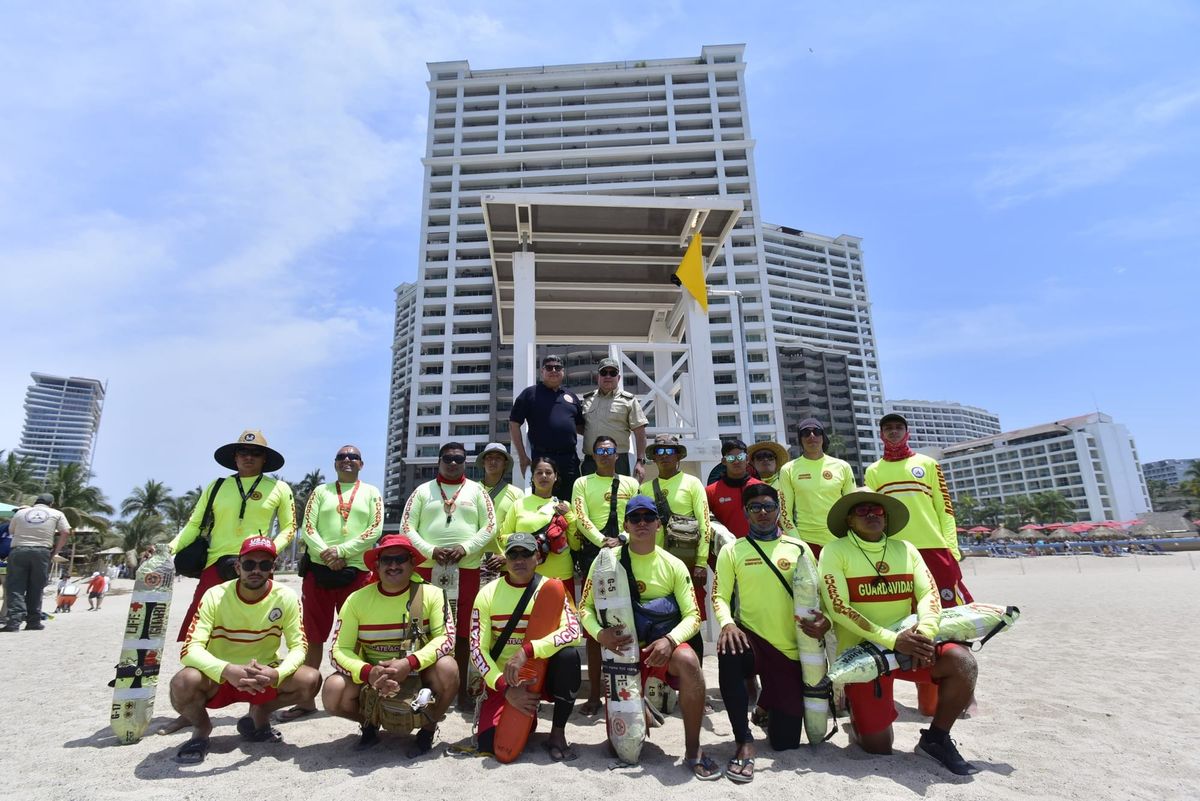 🚩 Conoce el sistema de banderas de seguridad en la playa