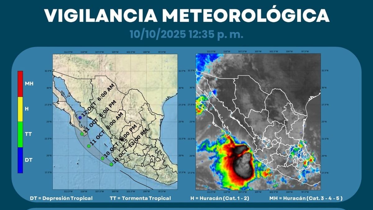 Mantienen vigilancia por la Tormenta Tropical “Raymond” frente a las costas de Jalisco y Colima