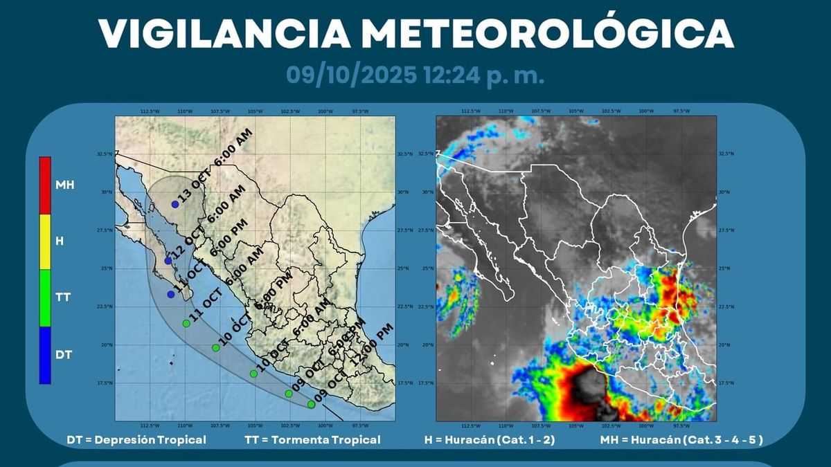 🌀 Se forma la Tormenta Tropical “Raymond” en el Pacífico Mexicano