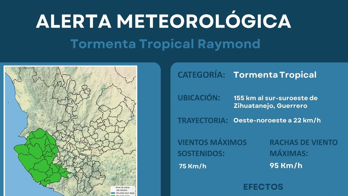 Alerta Meteorológica por Tormenta Tropical Raymond