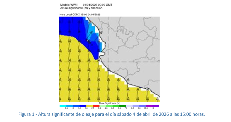 Oleaje elevado y calor en Jalisco este fin de semana