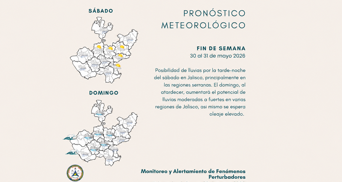 Sábado y domingo calurosos en Jalisco