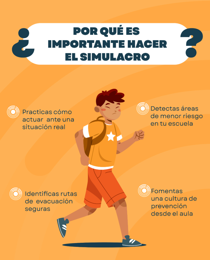 ¿Por qué es importante tomar en serio un simulacro?