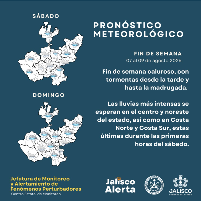 Pronóstico meteorológico para el fin de semana en Jalisco