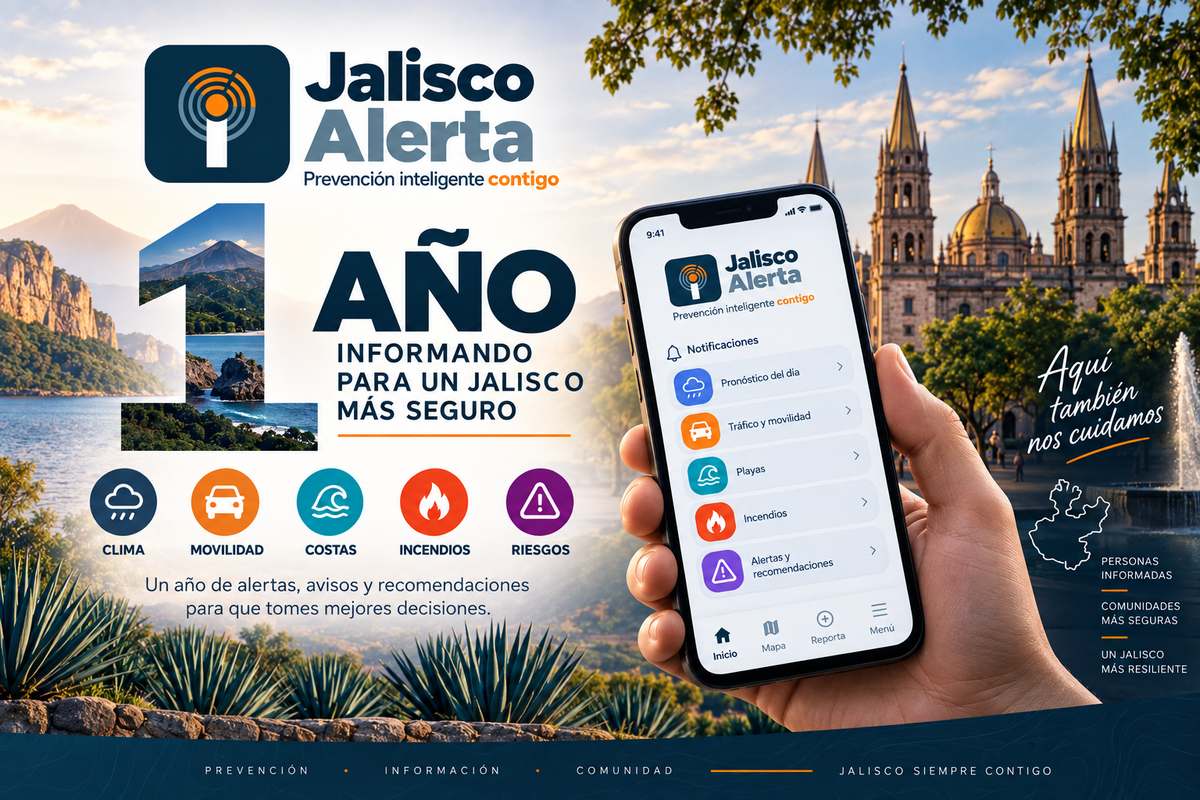 Jalisco Alerta cumple un año: información para anticiparse y actuar