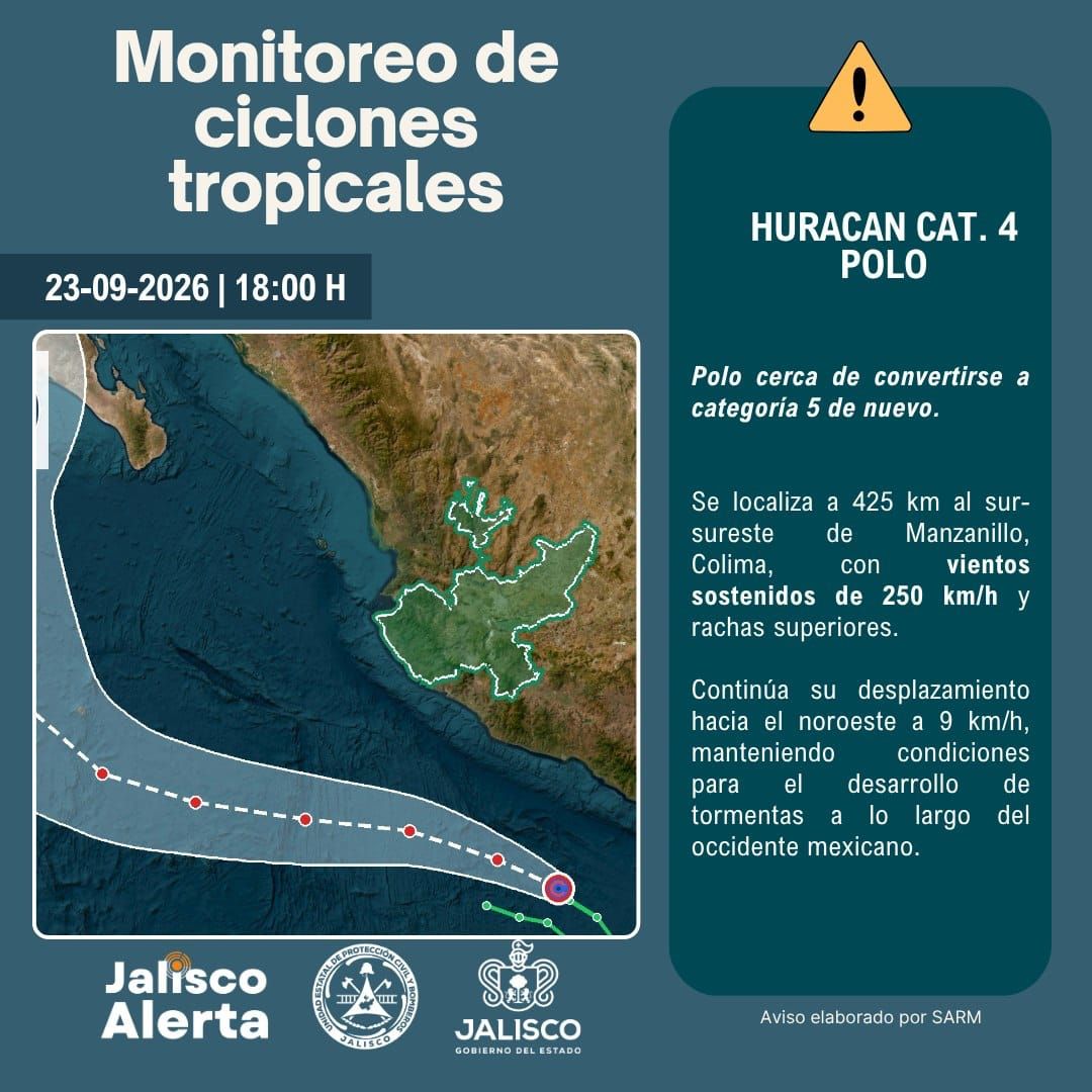 Huracán Polo podría nuevamente alcanzar la categoría 5
