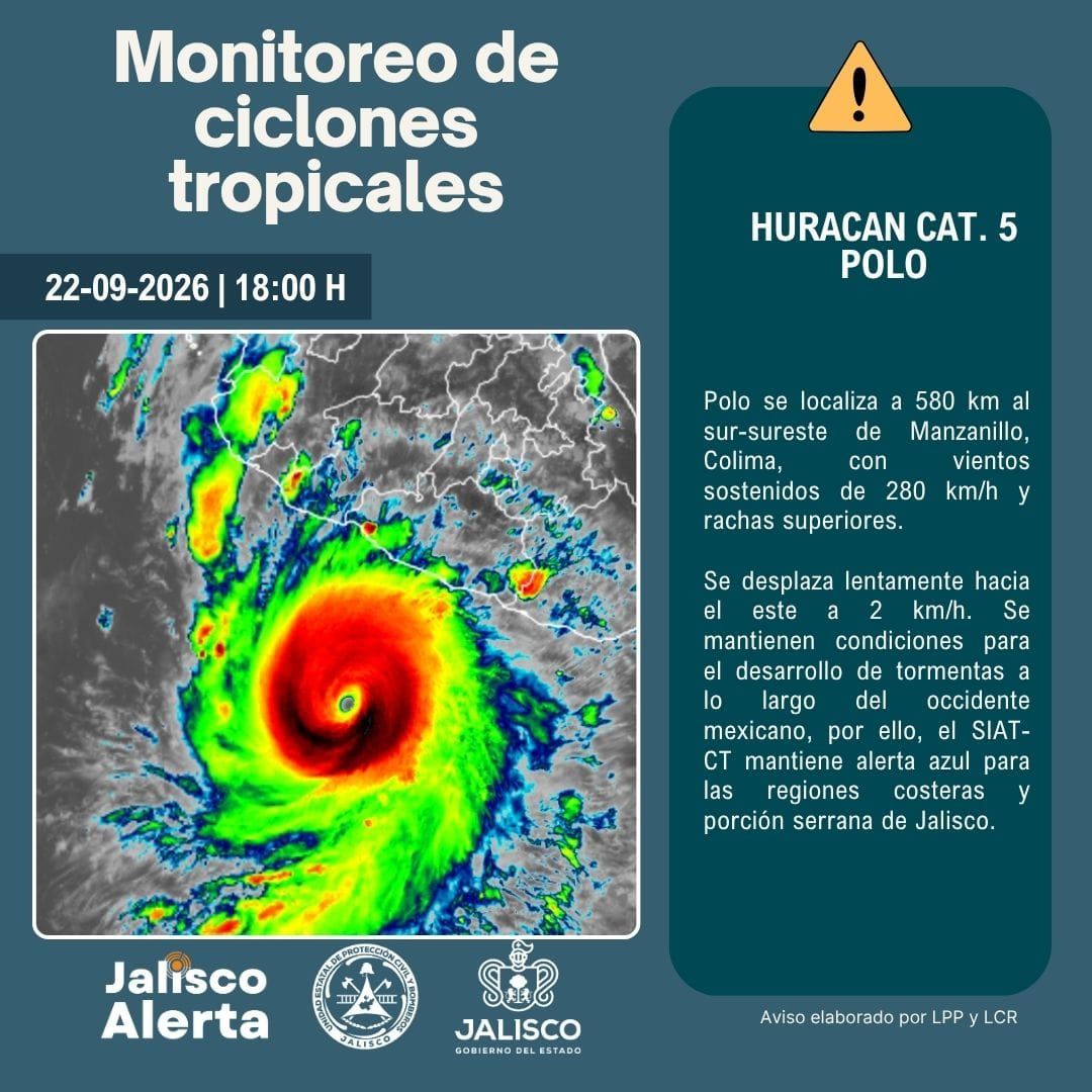 Huracán Polo provocará lluvias, fuerte oleaje y rachas de viento en costas de Jalisco