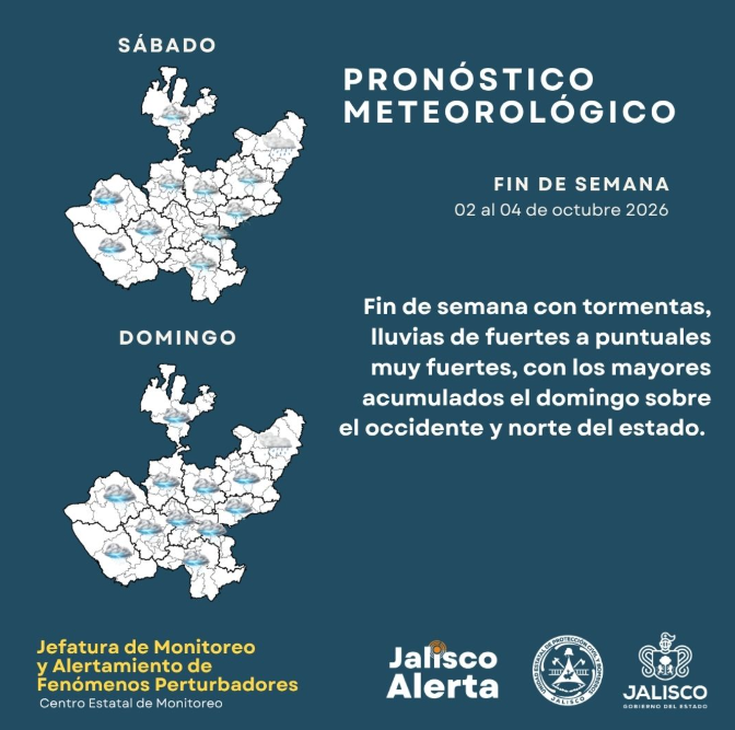 Lluvias fuertes durante el fin de semana en Jalisco; mayor intensidad el domingo
