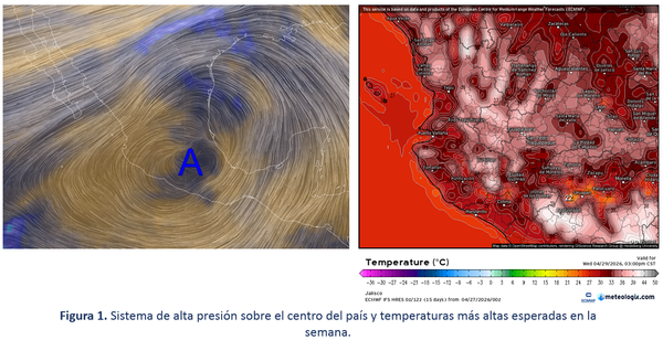 Calor intenso en Jalisco: lo que debes saber para los próximos días