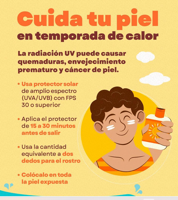 Cuida tu piel en temporada de calor