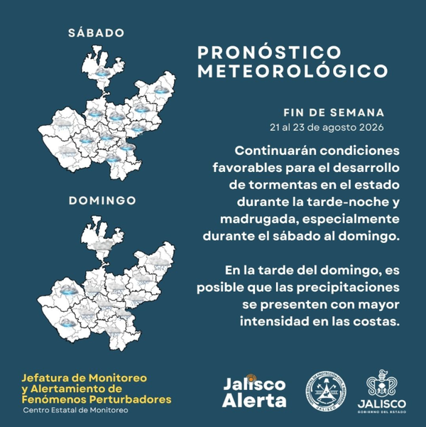 Persistirán las lluvias durante el fin de semana en Jalisco