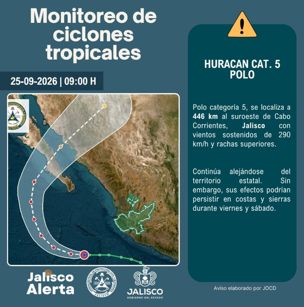 Polo se aleja de Jalisco; podrían persistir el oleaje y lluvias durante el fin de semana