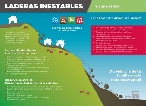 Inestabilidad de laderas: señales de alerta y qué hacer ante el peligro
