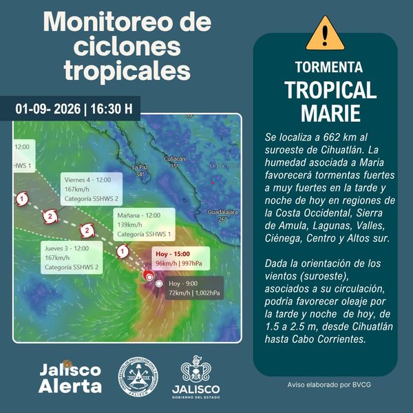 Tormenta tropical Marie favorecerá lluvias intensas, oleaje elevado y riesgo de inundaciones en Jalisco