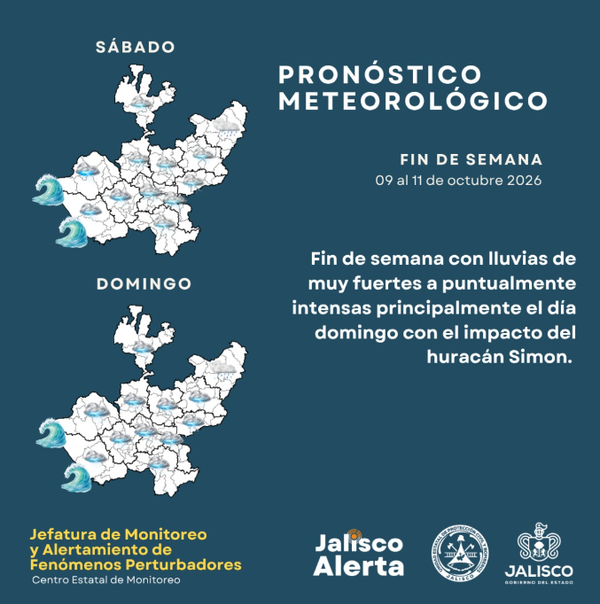 Conoce el pronóstico para el fin de semana