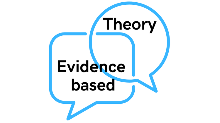 AML law making: Evidence-based or driven by theory, belief, and assumption?