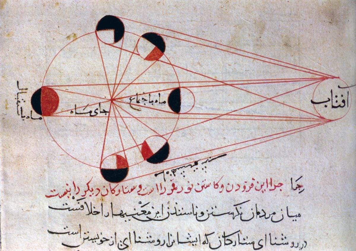 Al-Biruni's own manuscript diagram explaining the phases of the Moon
