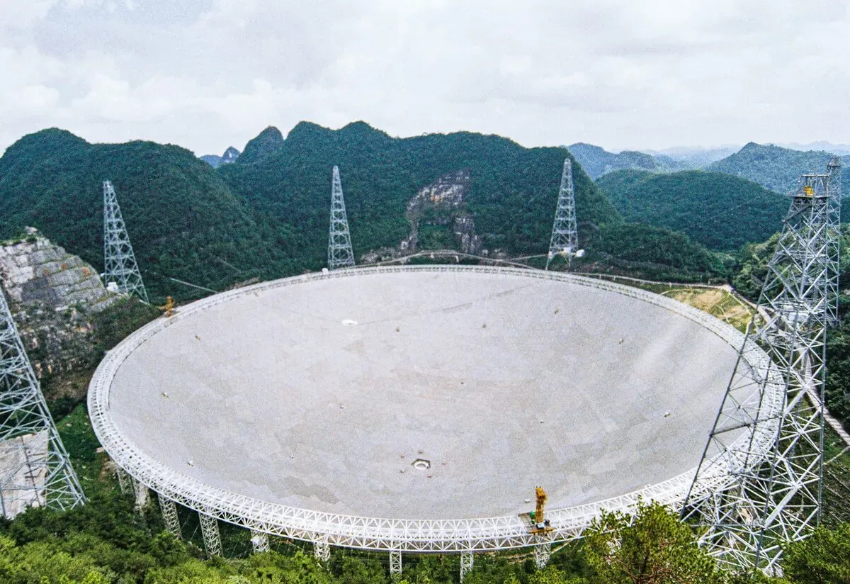 China's 500-metre FAST, the world's largest filled-aperture radio telescope