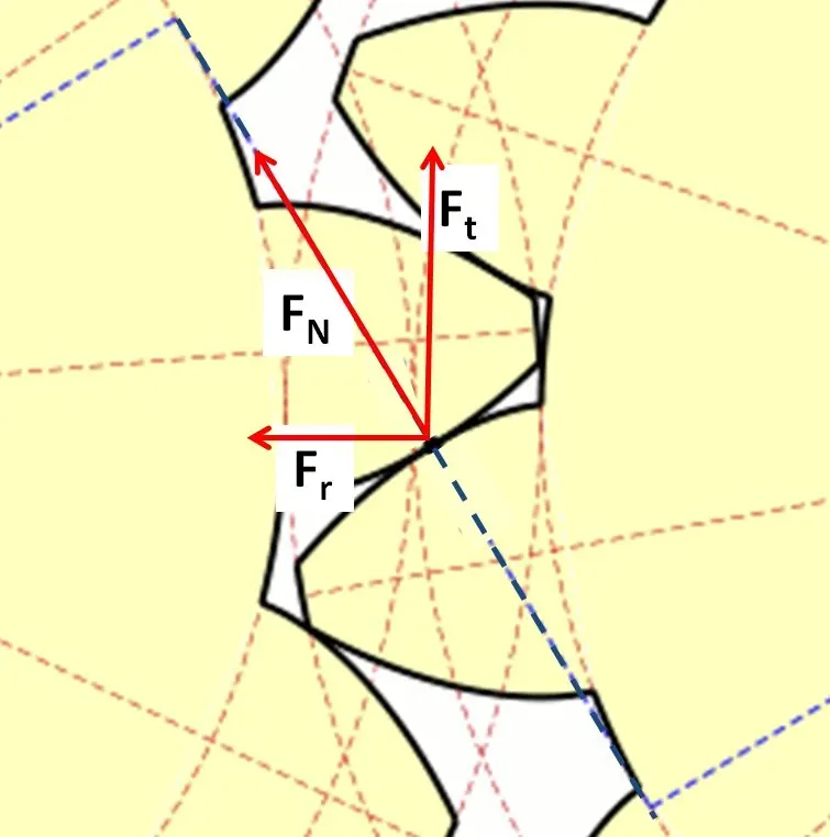Meshing gear teeth showing the tooth contact and clearance that create backlash