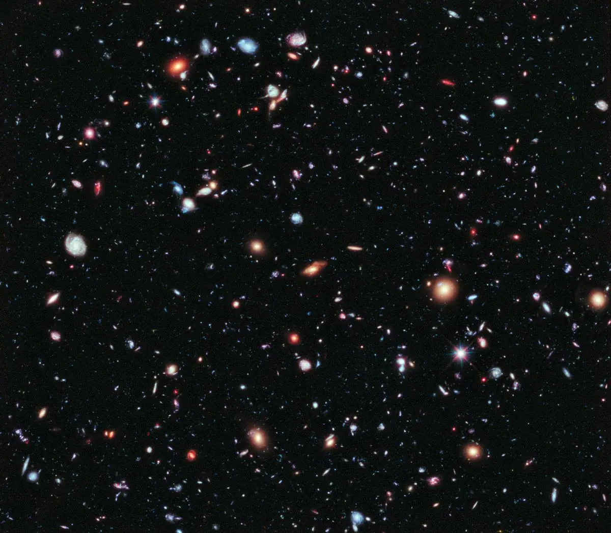 Hubble eXtreme Deep Field showing thousands of far-off galaxies