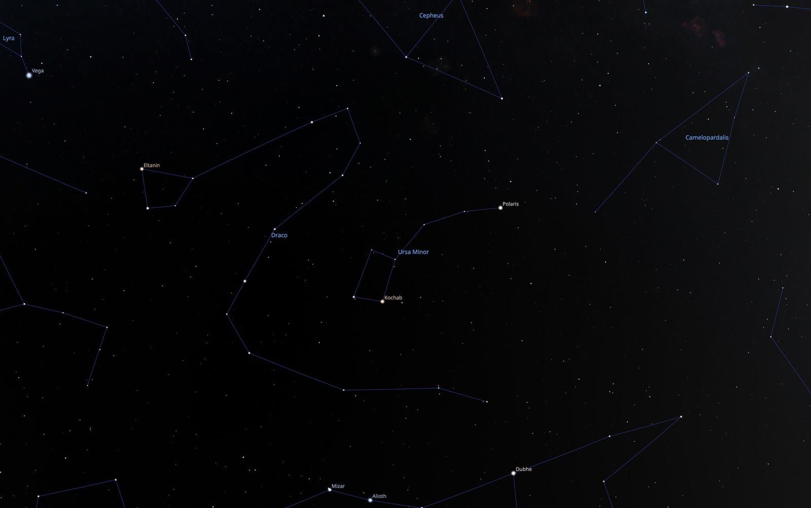 Stellarium chart of Ursa Minor and the Little Dipper centered on Polaris, the North Star
