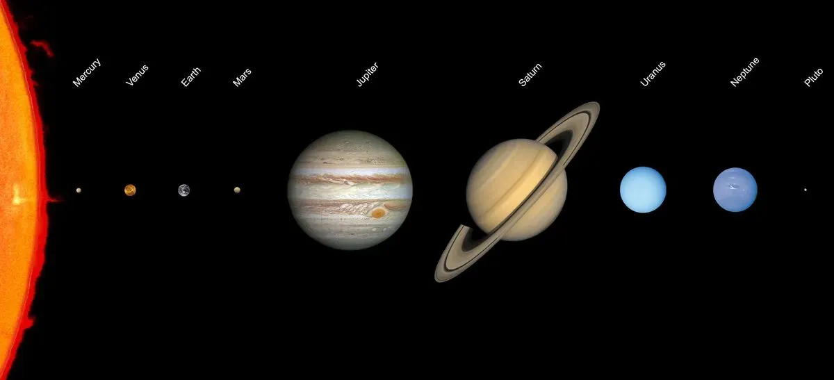 The planets of the solar system shown to scale, from Mercury to Neptune