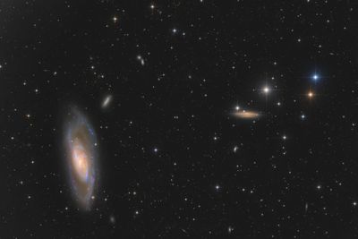 Stellar Nomads | Astrophotography for Beginners