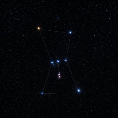 Constellations