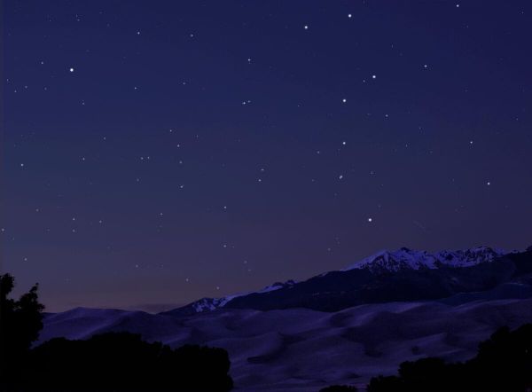 The Big Dipper: Stars, Seasons, and How to Navigate With It