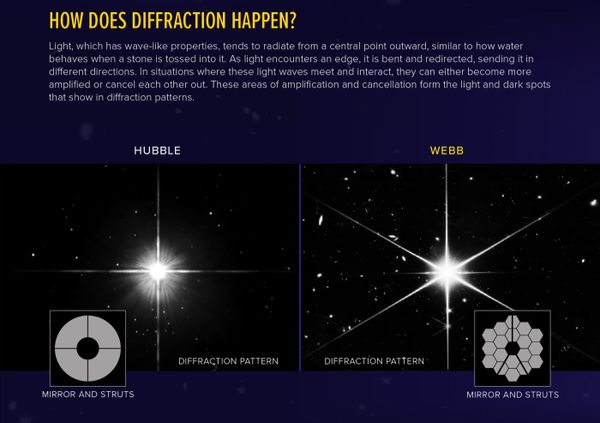What Is the New Critical Focus Zone (NCFZ)? (The Definitive Astrophotography Guide)