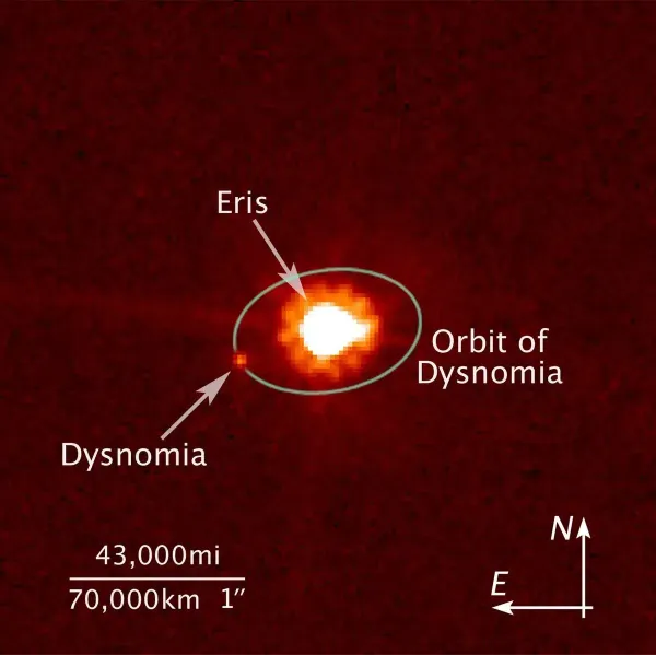 Eris: The Dwarf Planet That Demoted Pluto