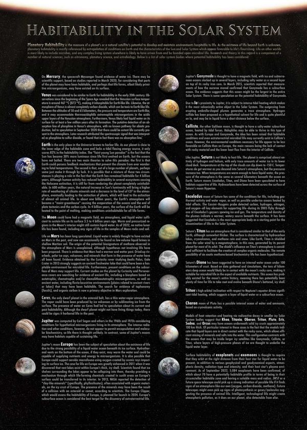 The habitable zone diagram showing the Goldilocks zone around a star where liquid water can exist