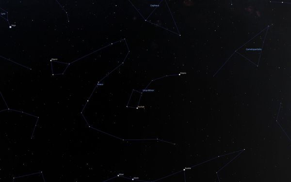 Stellarium chart of Ursa Minor and the Little Dipper centered on Polaris, the North Star