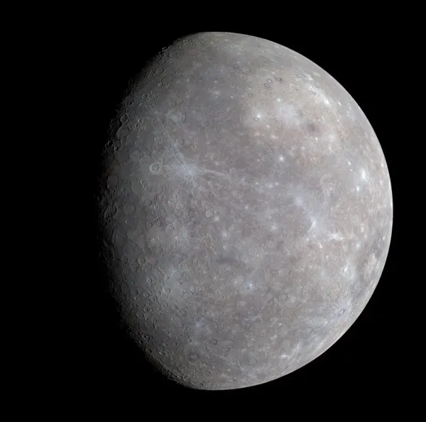 Mercury: The Smallest Planet