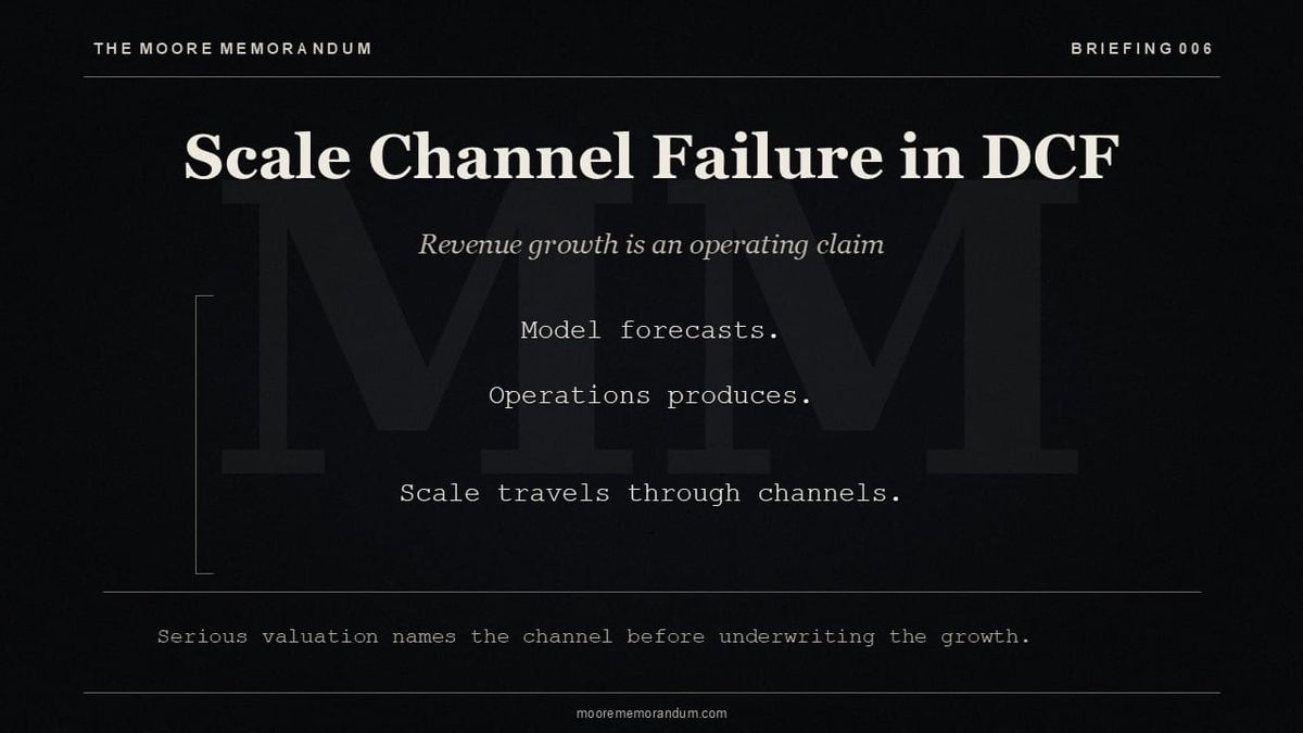The Moore Memorandum — Briefing #006