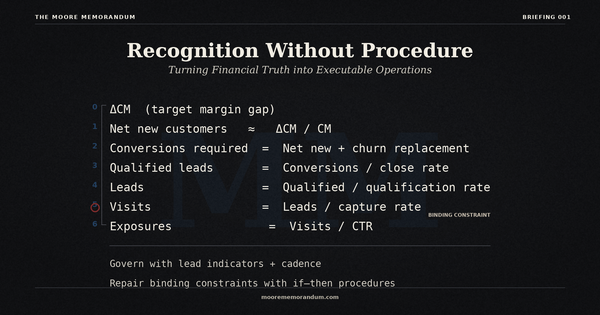 The Moore Memorandum — Briefing 001