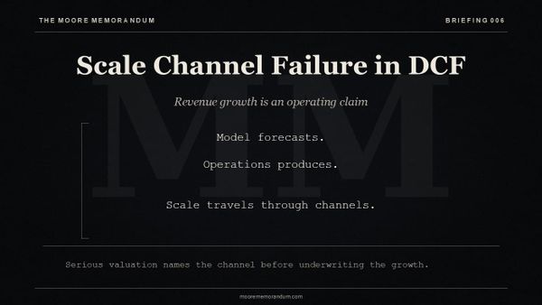 The Moore Memorandum — Briefing #006