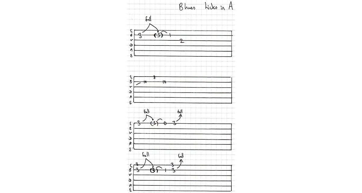 Blues Licks in A Post feature image