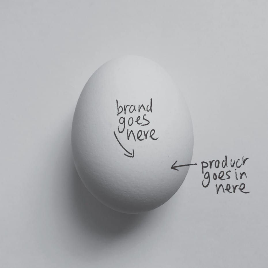 Which came first? Post image