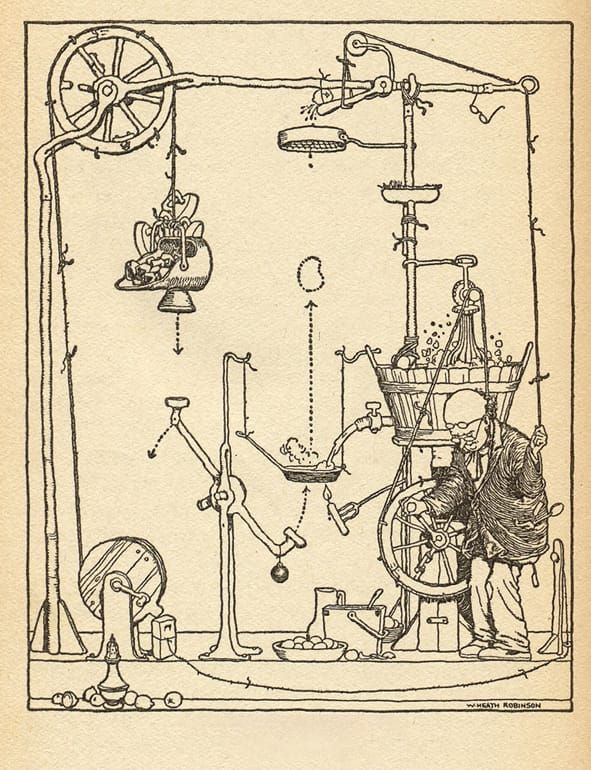 Is your branding a bit Heath Robinson? Post image