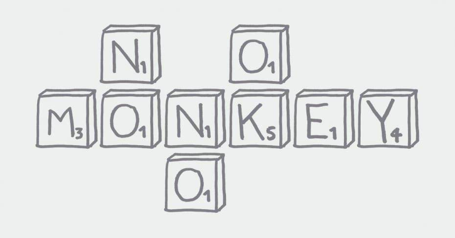 Will monkeys create your brand name? Post image