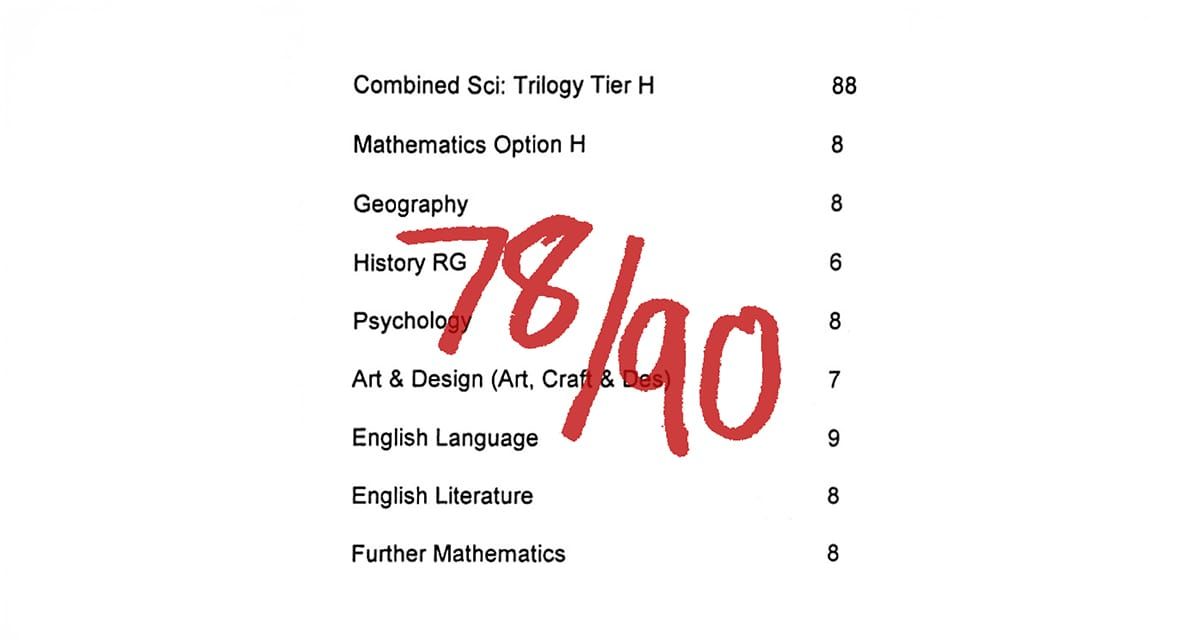 Class of '78 Post image