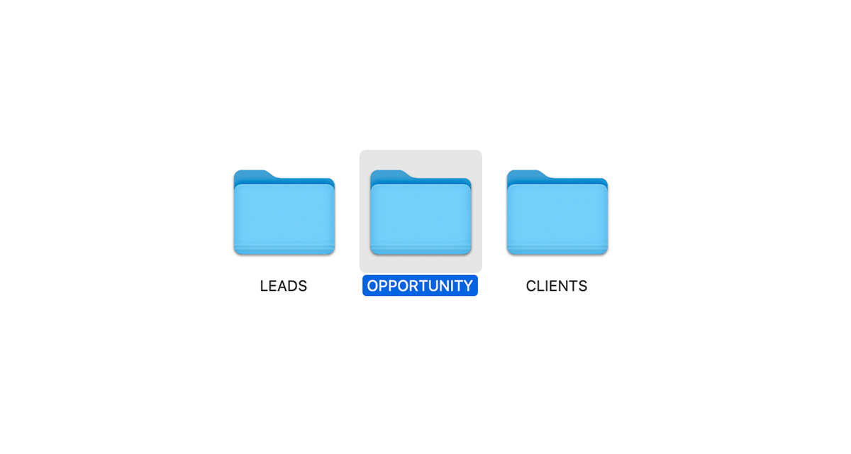 The sales process Post feature image